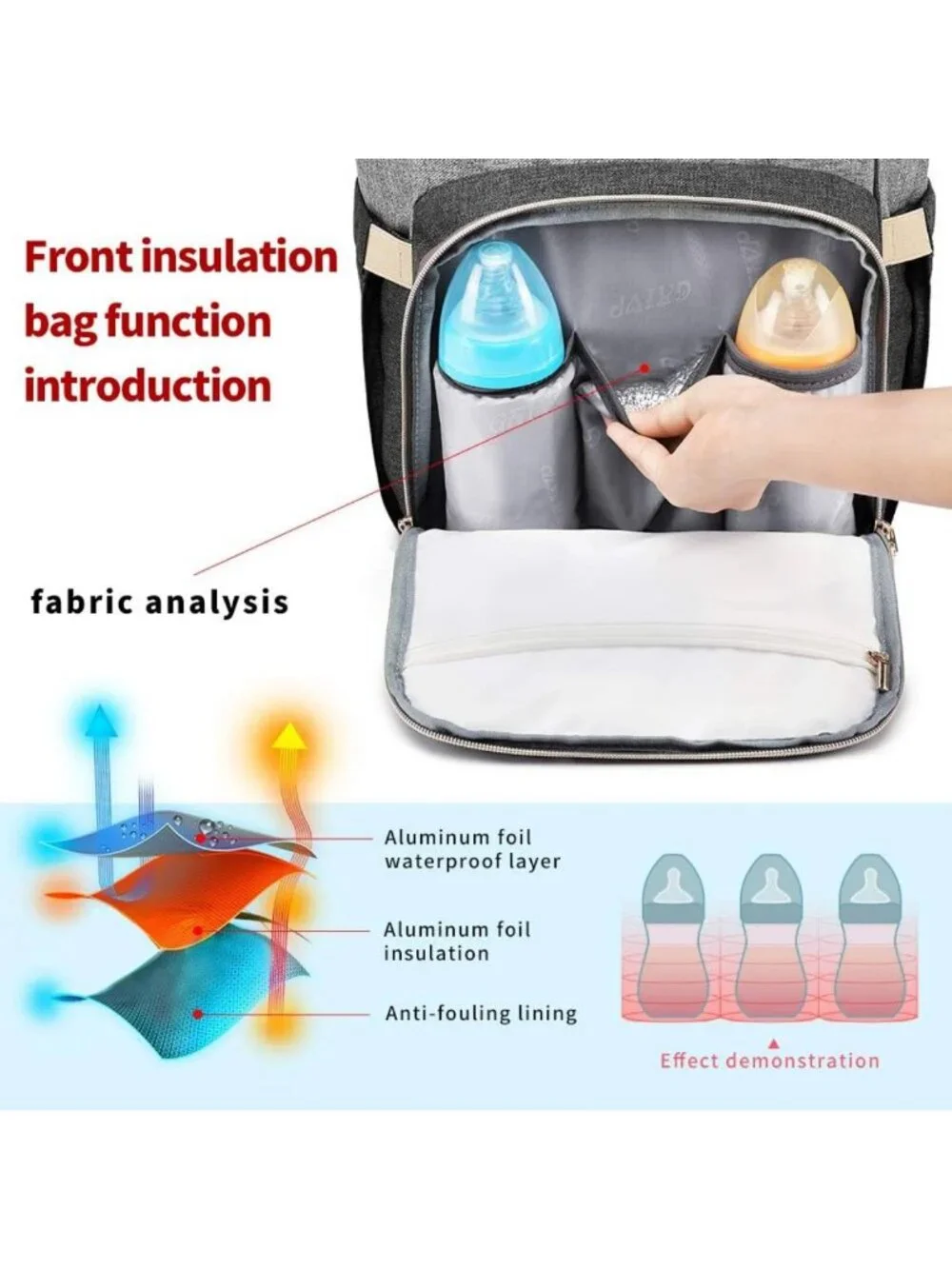 Stylish Diaper Bag Backpack for Moms, Baby Bag with Changing Pad & Insulated